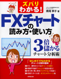 ズバリわかる！FXチャートの読み方・使い方　3倍儲かるチャートの分析術の本